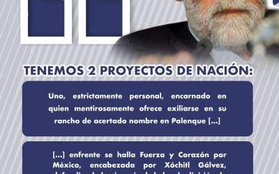 Después será tarde o imposible